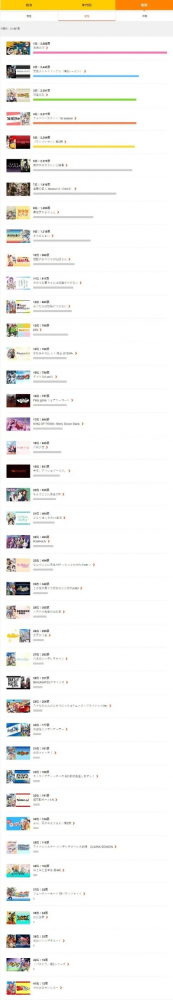 街头格斗手游热度排行榜-街头格斗手游热度排行