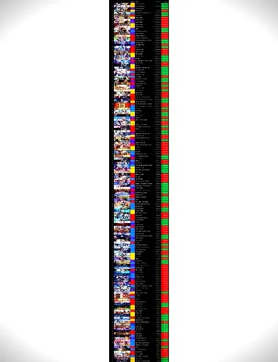 现阶段游戏热量排行榜-游戏热量排行消耗
