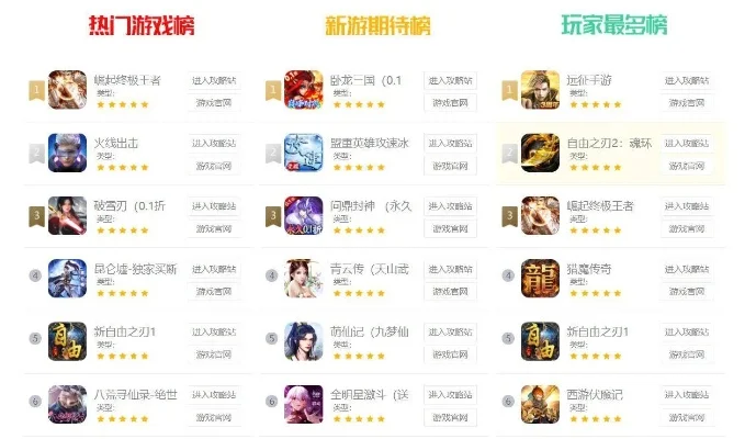 风云游戏手游排行榜-游戏旅游新体验