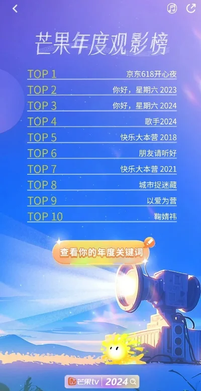 芒果游戏手机排行榜