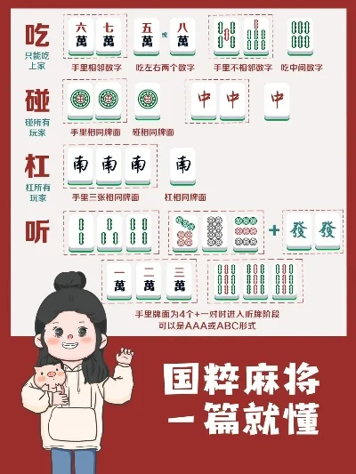 麻将手游十大棋牌-麻将手游旅行推荐指南