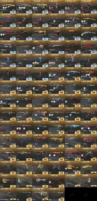 火线手游枪械排行榜-火线手游枪械排名