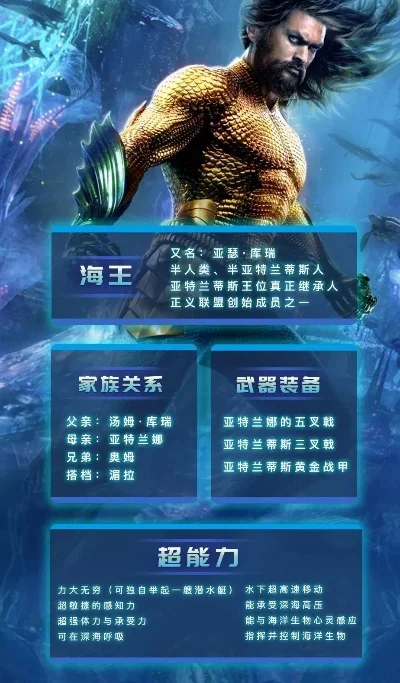 手机游戏海王方舟攻略-《海王方舟》攻略指南