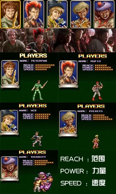 快打旋风小游戏排行榜-快打旋风经典游戏排行榜