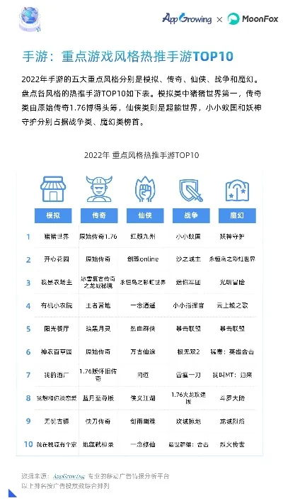 运动手游推荐手游热度排行榜-热门运动手游推荐