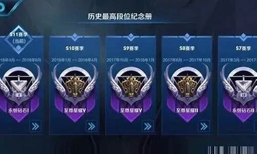 王者荣耀s12赛季结束-王者峡谷寻迹记