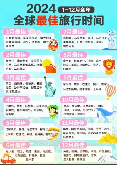 这个赛季什么时候结束啊-全球旅游旺季指南
