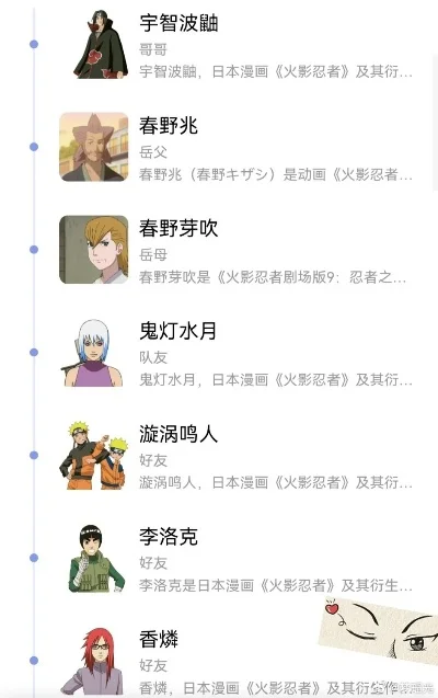 火影打斗类手游排行榜-火影手游打斗体验排名