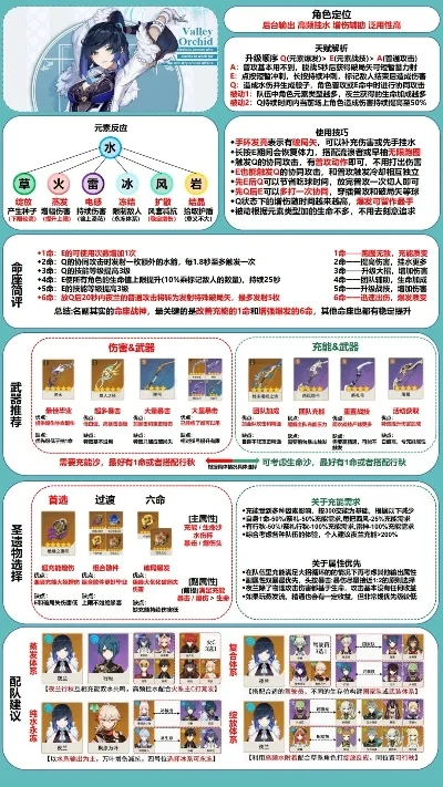 原神新手免费40连抽手游排行榜-原神新手40连抽指南