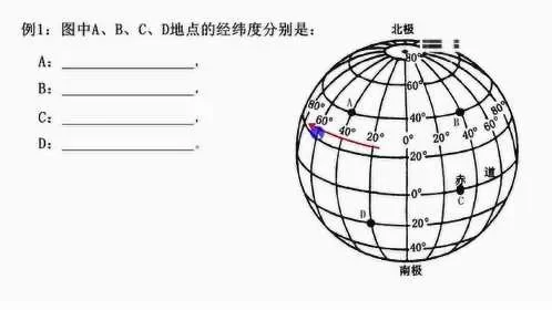 如何判断经纬度-掌握经纬度判断方法