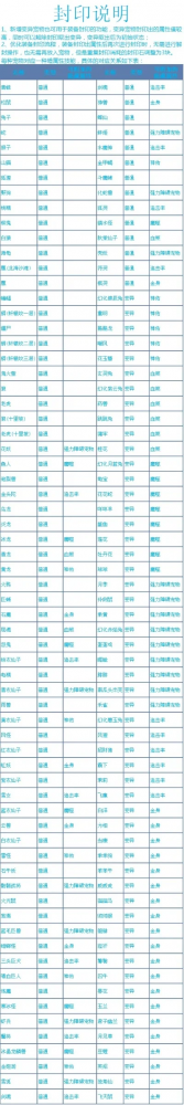 问道手游飞仙输出排行榜最新-问道手游飞仙输出排行