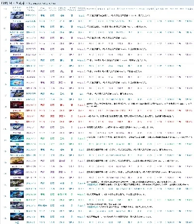 画质好的飞车游戏手游排行榜-飞车游戏画质排行