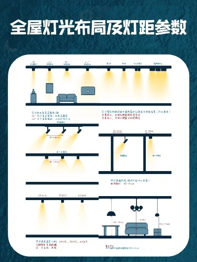灯光设计软件有哪些-灯光设计软件选择与应用