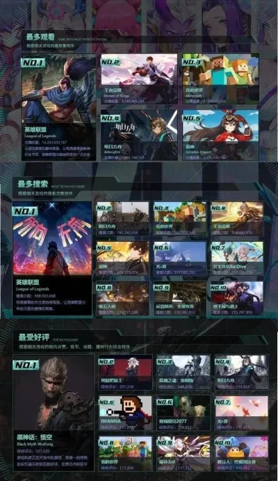 电脑竖屏游戏排行榜推荐-电脑竖屏游戏推荐