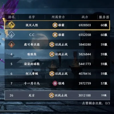 无双战力的手游排行榜在哪-手游战力排行指南