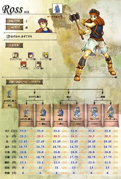 火焰之纹章圣魔之光石沙漠-沙漠奇幻之旅