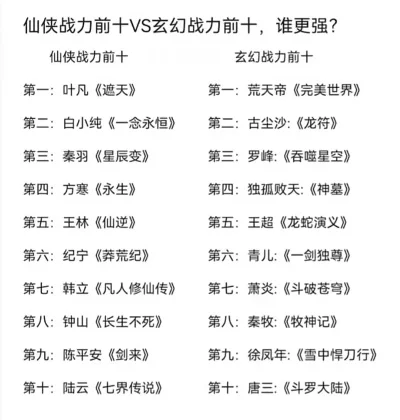 玄幻修仙手游排行榜前十强武器-修仙手游前十强武器