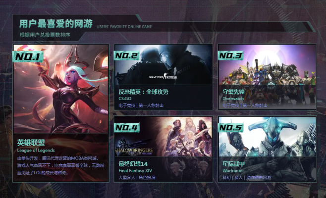 热门桌面游戏排行榜最新-热门桌面游戏推荐