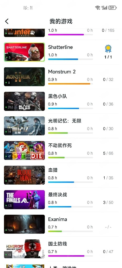 死亡盲盒游戏排行榜最新-死亡盲盒游戏排行榜