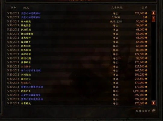 暗黑3怎么快速刷钱-暗黑3刷钱攻略