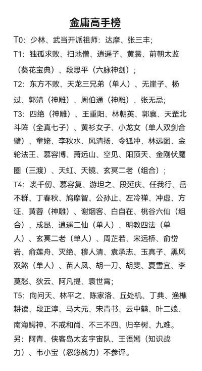 金庸系列手游排行榜前十名-金庸手游排行榜