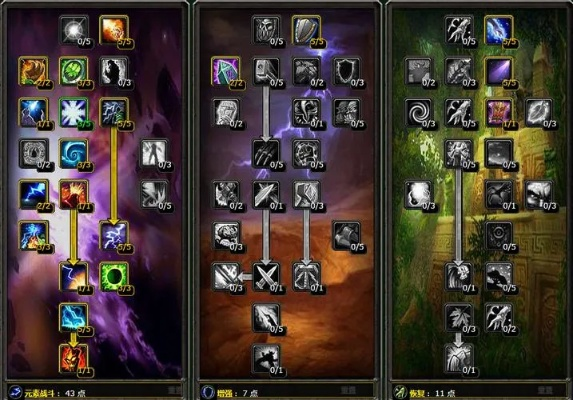 萨满pvp天赋加点-萨满PVP天赋加点策略