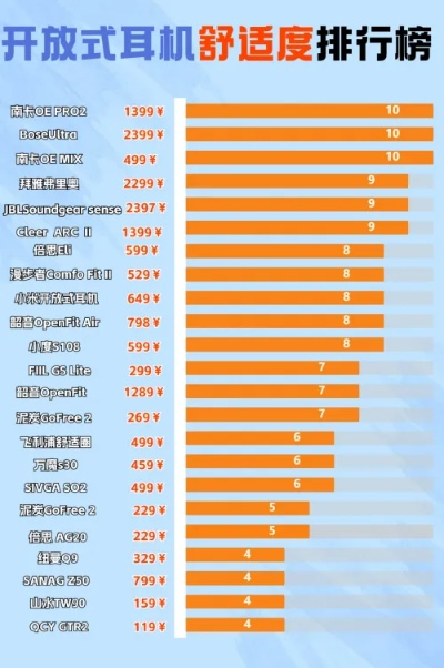超像战机的手游推荐排行榜-超像战机手游推荐榜