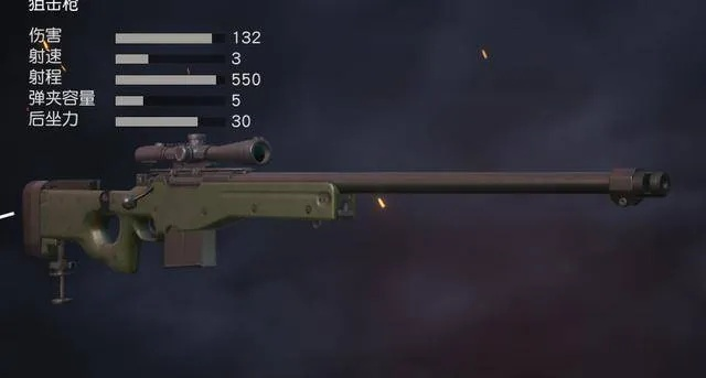 游戏最帅狙击枪排行榜排名-游戏十大帅狙排行