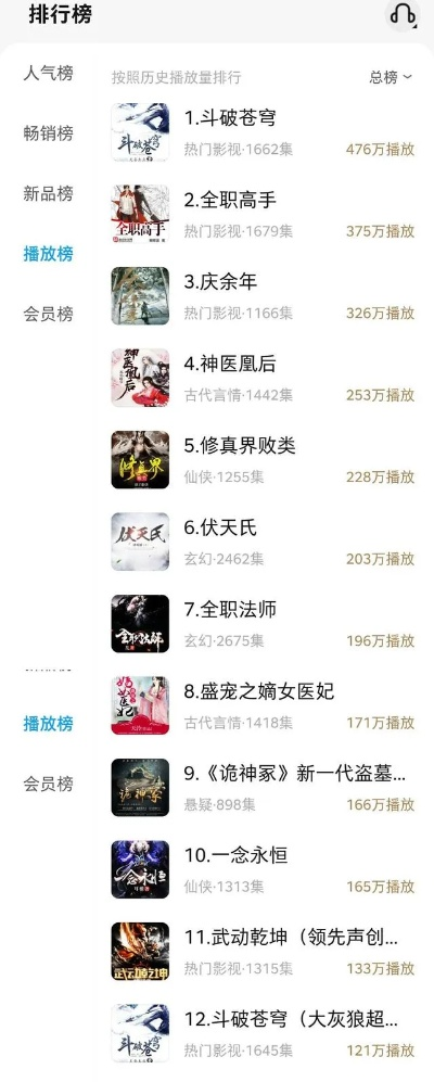 斗战苍穹游戏排行榜-斗战苍穹十大热门角色