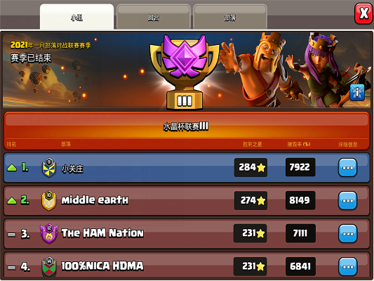 部落冲突最新挑战赛-部落冲突新挑战赛开启