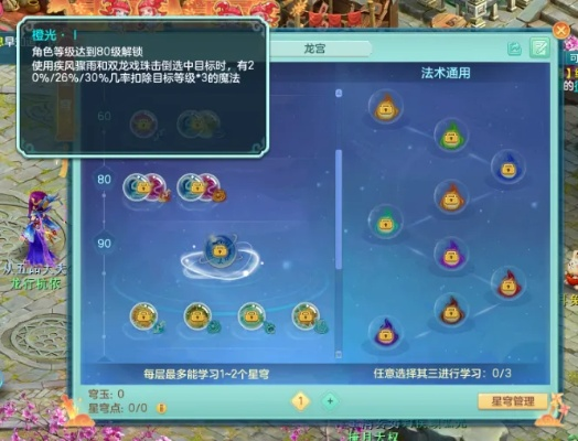 神武4手游龙宫加点-龙宫加点攻略