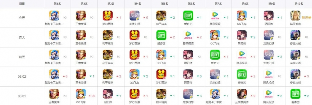 武侠单机ios手游排行榜-经典创新武侠手游排行