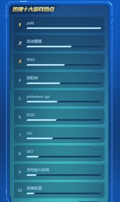 最火游戏排行榜猫和老鼠-猫鼠追逐成爆款