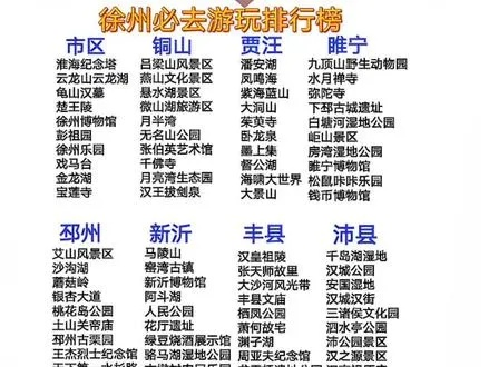 徐州好玩的手游推荐排行榜-徐州手游推荐排行榜