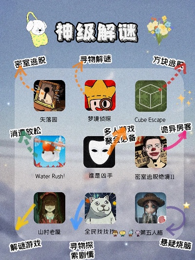 解谜游戏排行榜推荐穿越s-穿越解谜游戏推荐