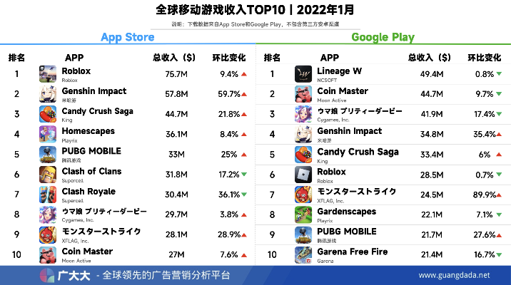 沙盒类手游搬砖排行榜下载-沙盒手游搬砖指南