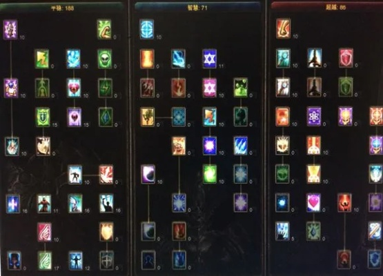 奇迹怎么快速加点-游戏角色属性快速提升攻略