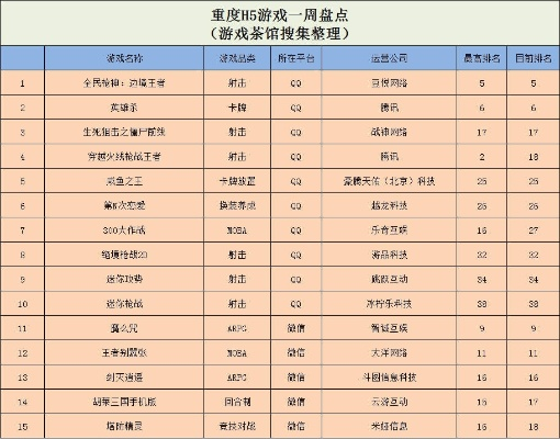 经典射击小游戏排名前十-经典射击游戏排名