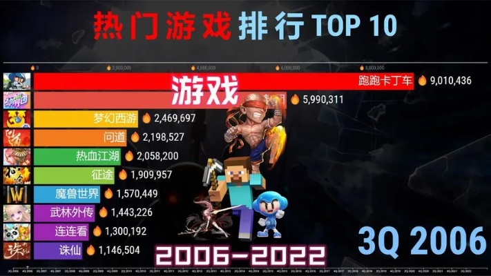 经典格斗rpg手游排行榜-经典格斗RPG手游排行