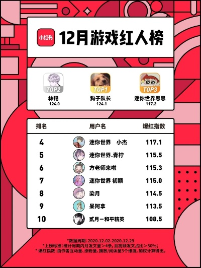 红叶玩小游戏热门排行榜-红叶精选热门小游戏