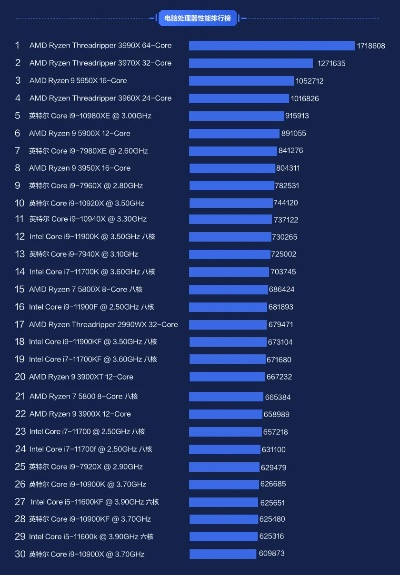游戏手表画质排行榜前十-游戏手表画质排行榜