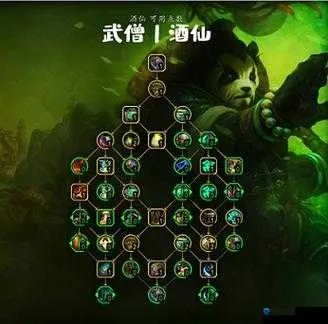 酒仙武僧天赋解析,如何选择最优天赋组合