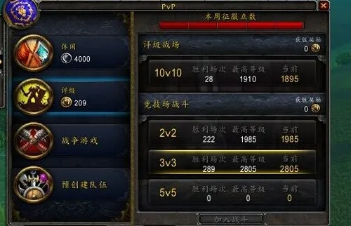 魔兽竞技场点数解析,如何高效获取与使用