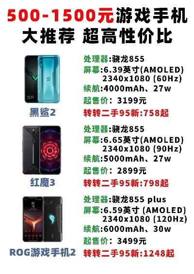 便宜手机游戏主机排行榜