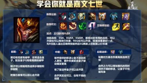 当前版本皇子打野出装指南