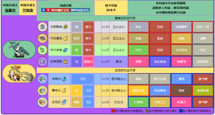 精灵宝可梦XY攻略大全,核心机制解析,通关技巧全收录