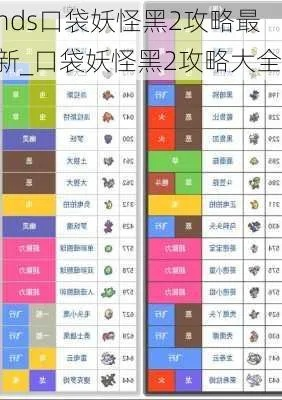 NDS口袋妖怪黑2详细攻略